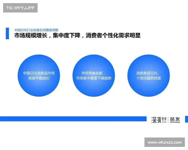 打造全方位品牌曝光策略提升市场认知度与用户忠诚度的有效途径