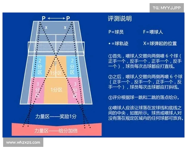 网球比赛比分板实时更新与分析技术创新及其对赛事观赏体验的提升