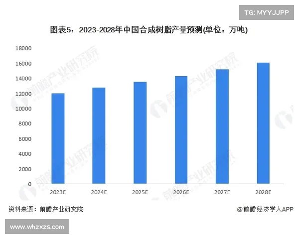 角球战术的创新应用与发展趋势探析：从传统到现代的演变与优化